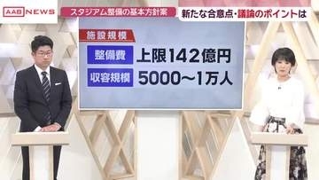 サッカーＪ２秋田の本拠地・新スタ整備基本方針案示す　整備費上限１４２億円　収容人数は５千人から１万人