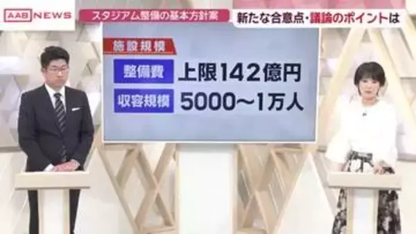 サッカーＪ２秋田の本拠地・新スタ整備基本方針案示す　整備費上限１４２億円　収容人数は５千人から１万人