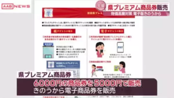 物価高騰対策で　秋田県がプレミアム商品券発売