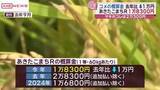 「“コメ騒動”から一転…今年のコメの概算金おととし並みに ＪＡ全農あきたが示す」の画像1