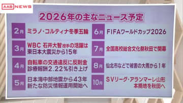 ２０２６年は？３月ＷＢＣに秋田出身石井大智投手も　７月文化部のインターハイ「総文祭」45年ぶり秋田で