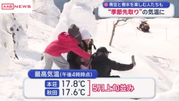 ２２日の秋田県内は季節先取りの暖かさに　最高気温が５月並みのところも