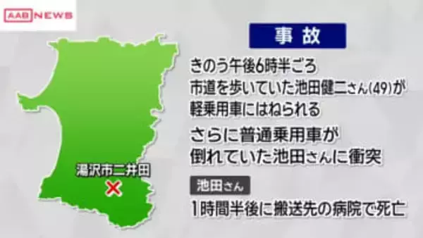 道路を歩いていた４９歳男性が死亡　後ろから来た車にはねられる　秋田・湯沢市