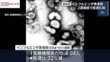 「インフルエンザ患者数は２週連続で減少　新型コロナは２週ぶり増加　秋田県内」の画像1
