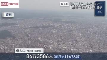 秋田の県人口８６万３５８６人に