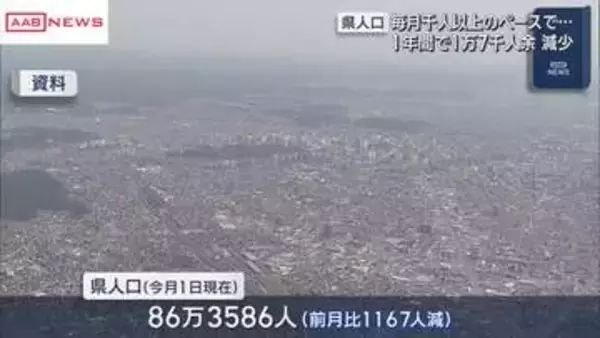 秋田の県人口８６万３５８６人に