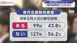 「この春「新卒採用あり」４割余り　秋田県内企業にアンケート　秋田経済研究所」の画像1
