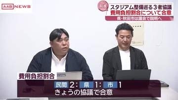 サッカーＪ２秋田の本拠地となる新スタ整備の費用負担割合　民間資金・県・市を「２：１：１」で合意