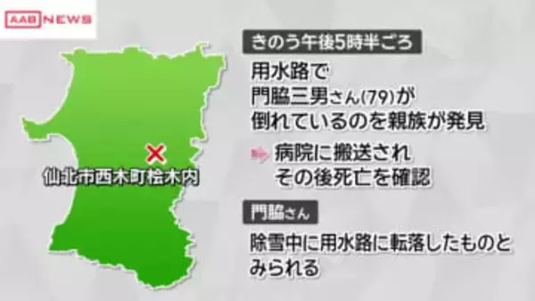除雪作業中か　79歳男性が用水路に転落し死亡　/秋田・仙北市