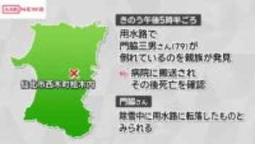 除雪作業中か　79歳男性が用水路に転落し死亡　/秋田・仙北市