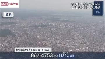 秋田県の人口　7月1日時点で約８６万４千人　前月比１１００人減少