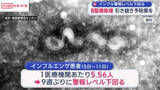 「インフルエンザ患者数９週ぶりに警報レベル下回る　Ｂ型ウイルスの感染者は増加　/秋田」の画像1