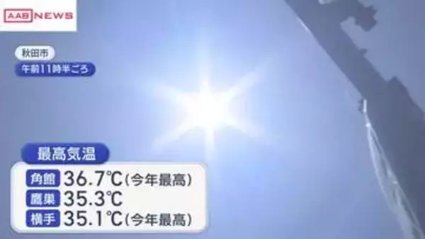 秋田県内3地点で猛暑日に　7日は熱中症の疑いで横手市の80代女性死亡