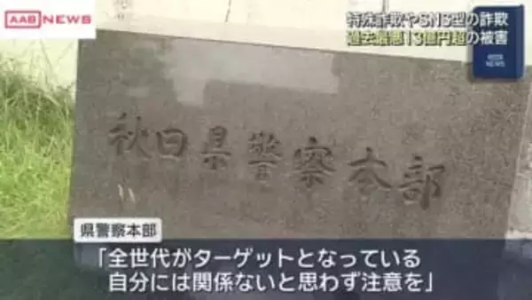 秋田県内２０２５年の特殊詐欺やSNS型詐欺　被害総額１３憶円超で過去最多　ニセ警察官による被害急増