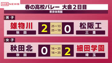 春高バレー　秋田県勢の結果は