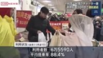 秋田～台湾チャーター便　10月まで運航継続