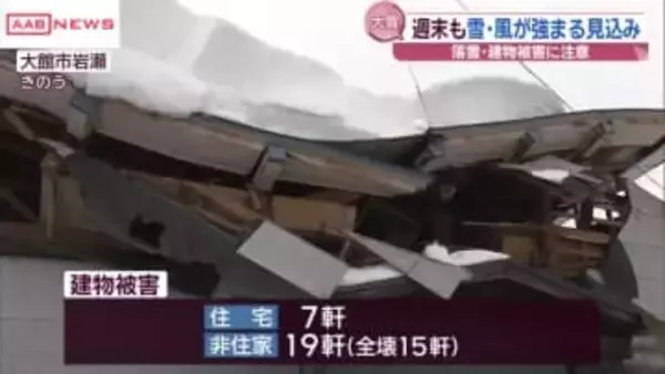 大雪被害　今季の死傷者122人に　8日は大雪になるところも　落雪・雪崩・建物被害に注意