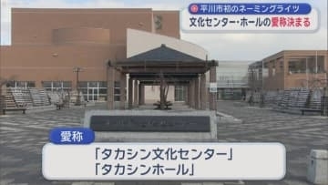 平川市初のネーミングライツ　文化センター・ホールの愛称決まる