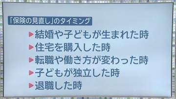 ファイナンシャル・プランナーに聞く　「保険の見直し」ポイントは？
