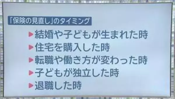 ファイナンシャル・プランナーに聞く　「保険の見直し」ポイントは？