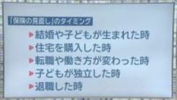 ファイナンシャル・プランナーに聞く　「保険の見直し」ポイントは？