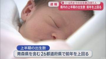 【速報】1～6月の出生数2481人　青森県内の上半期の出生数 前年を上回る