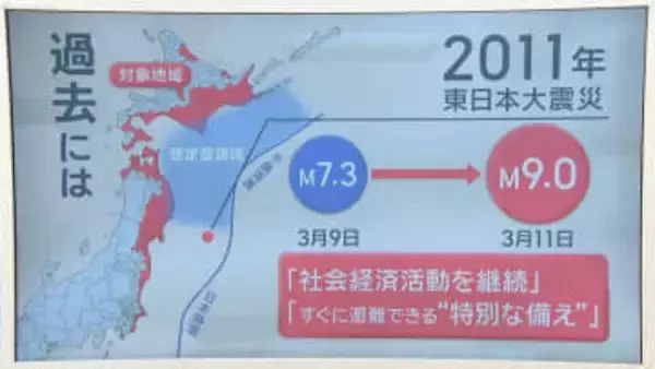 後発地震情報　改めて確認