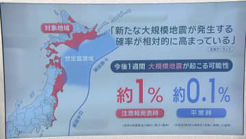 後発地震注意情報について