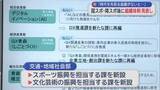 「国スポ・障スポ後に組織体制見直しへ　「時代を先取る組織がないと…」」の画像1
