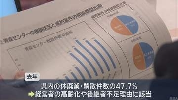 事業承継ネットワーク会議　後継者不足の解決へ