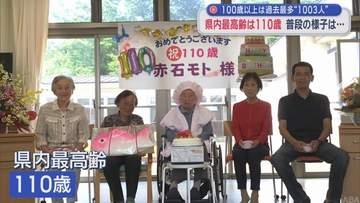 青森県内最高齢は110歳　100歳以上は過去最多“1003人”