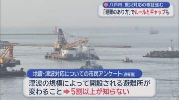 「避難のあり方」でルールとギャップも　八戸市 震災対応の検証進む
