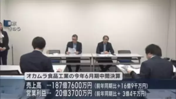 オカムラ食品工業が中間決算を発表