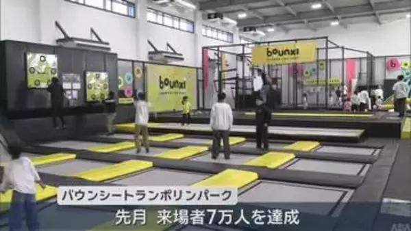 強風のなか　圧巻のパフォーマンスも　トランポリンパーク　にぎわう