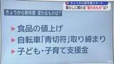 「新年度スタート　暮らしに関わる“変わるもの”は？」の画像1