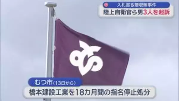 陸上自衛官ら男3人を起訴　防衛装備庁下北試験場の入札巡る贈収賄事件
