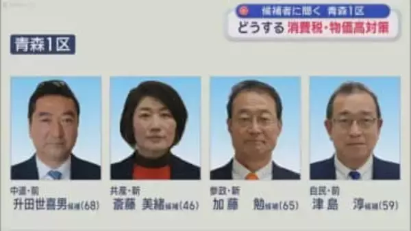 候補者に聞く　青森１区　どうする　消費税・物価高対策