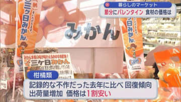 暮らしのマーケット　節分にバレンタイン　食材の価格は／青森市
