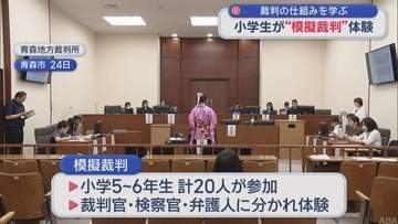 裁判の仕組みを学ぶ　小学生が“模擬裁判”体験／青森市