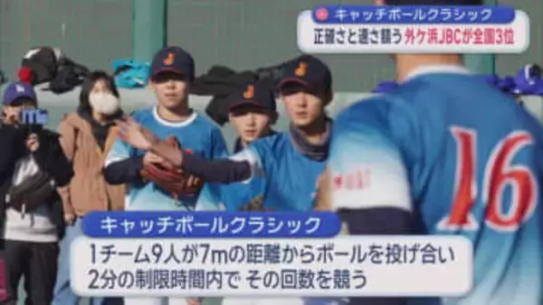 キャッチボールクラシック　正確さと速さ競う　外ケ浜JBCが全国３位／青森