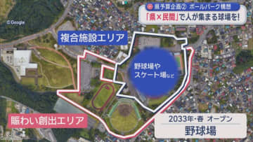 青森県予算企画　ボールパーク構想　「県×民間」で人が集まる球場を！