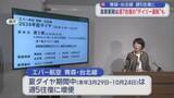 「青森・台北線　週5往復に　高需要期は週7往復の“デイリー運航”も」の画像1