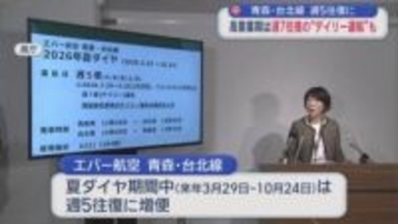 青森・台北線　週5往復に　高需要期は週7往復の“デイリー運航”も