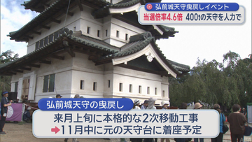 「ひっぱれ！けっぱれ！弘前城」　400ｔの天守を人力で曳戻すイベント始まる