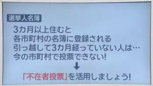 【30秒でわかる期日前投票】　不在者投票