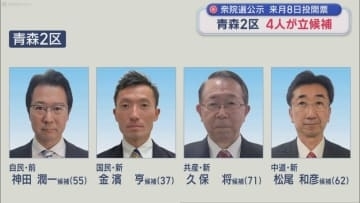 衆院選　青森２区　第一声