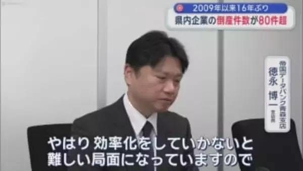 2009年以来16年ぶり　青森県内企業の倒産件数が80件超