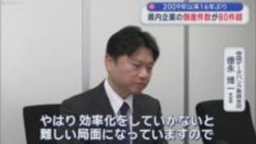 2009年以来16年ぶり　県内企業の倒産件数が80件超