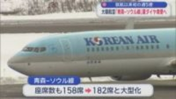 就航以来初の週5便　大韓航空「青森－ソウル線」夏ダイヤ増便へ