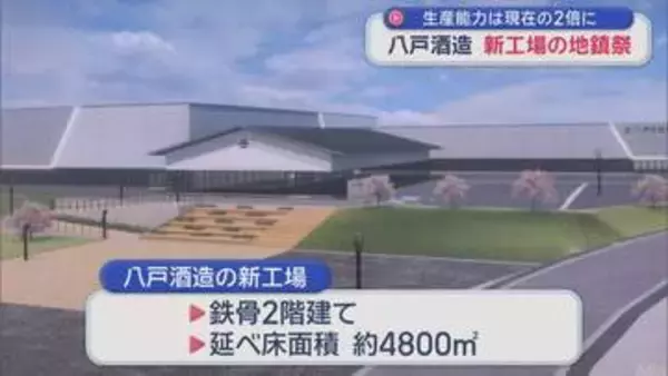 八戸市の老舗酒蔵 新工場の地鎮祭　生産能力は現在の2倍に